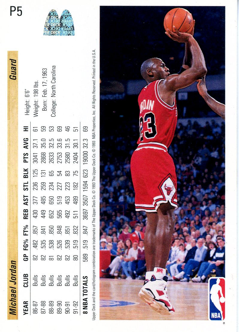 Michael Jordan Wearing Air Jordan VI 6 Carmine (17)
