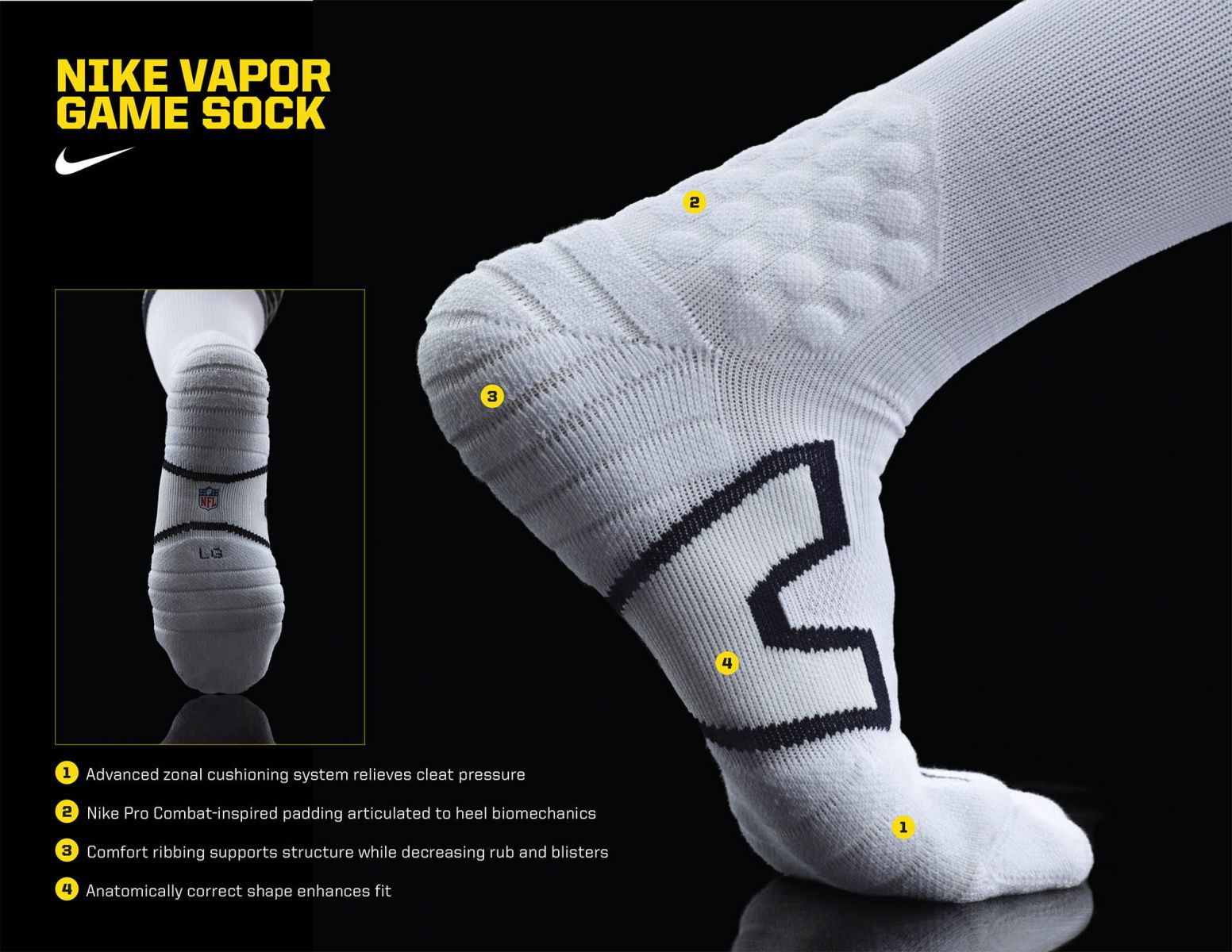 Nike NFL 2012 Vapor Game Sock Tech Sheet