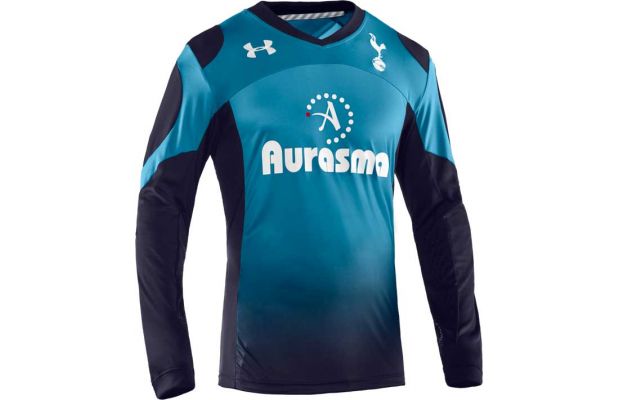 under armour spurs kit