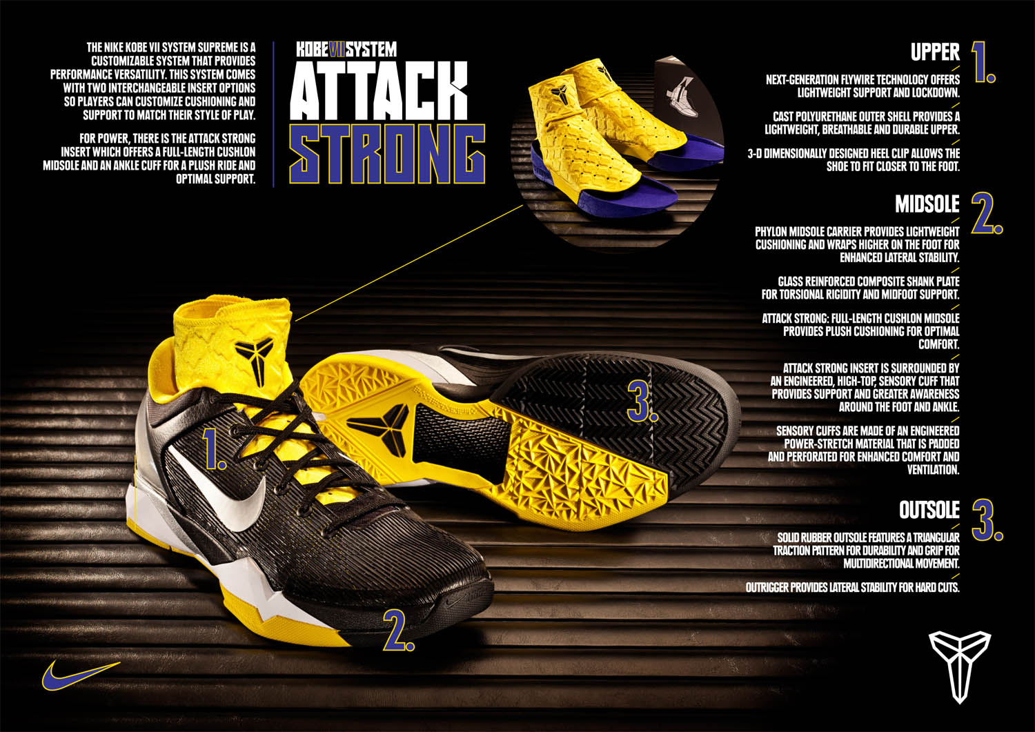 Nike Kobe VII System Supreme Strong Tech Sheet