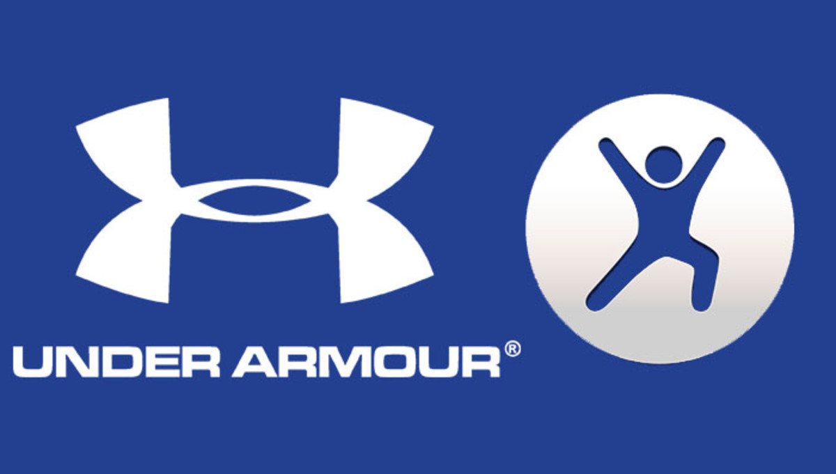 adidas and under armour