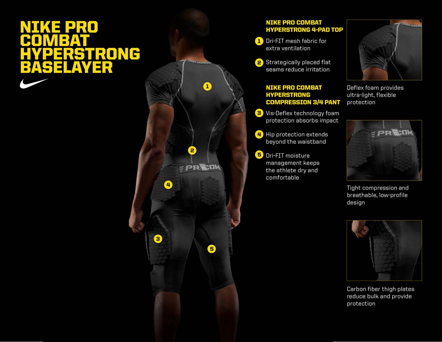 Nike NFL 2012 Pro Combat Hyperstrong Baselayer Tech Sheet