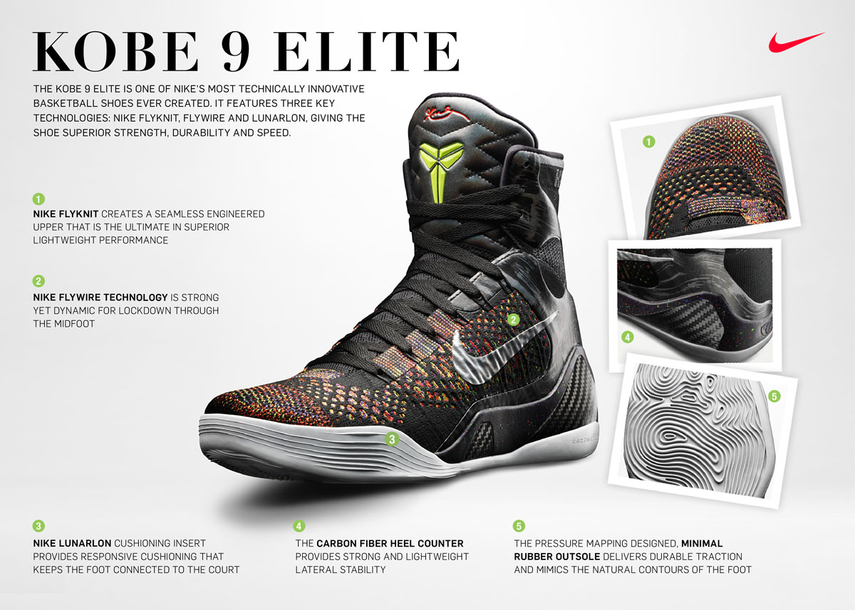 Nike Kobe 9 Featuring Flyknit Redefines Basketball Footwear (10)