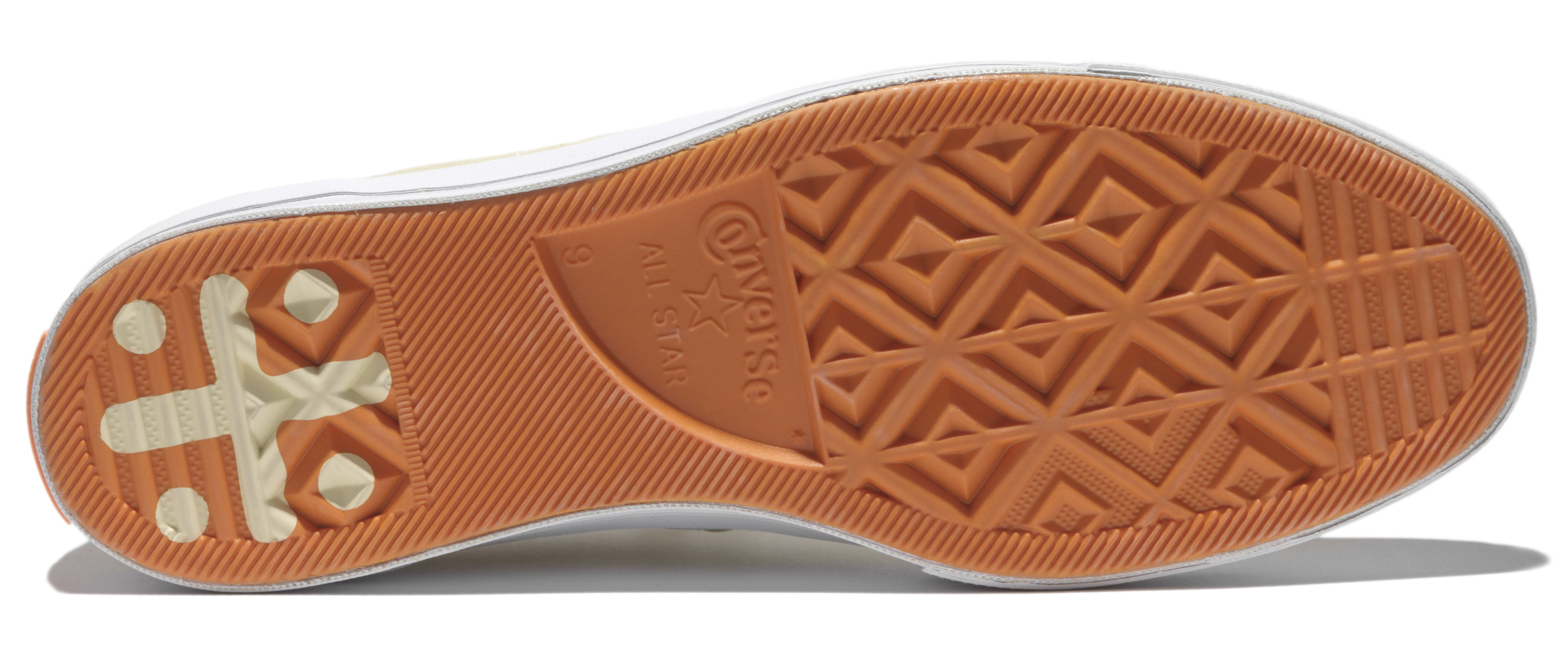 alex orthopedic wedge pillow
