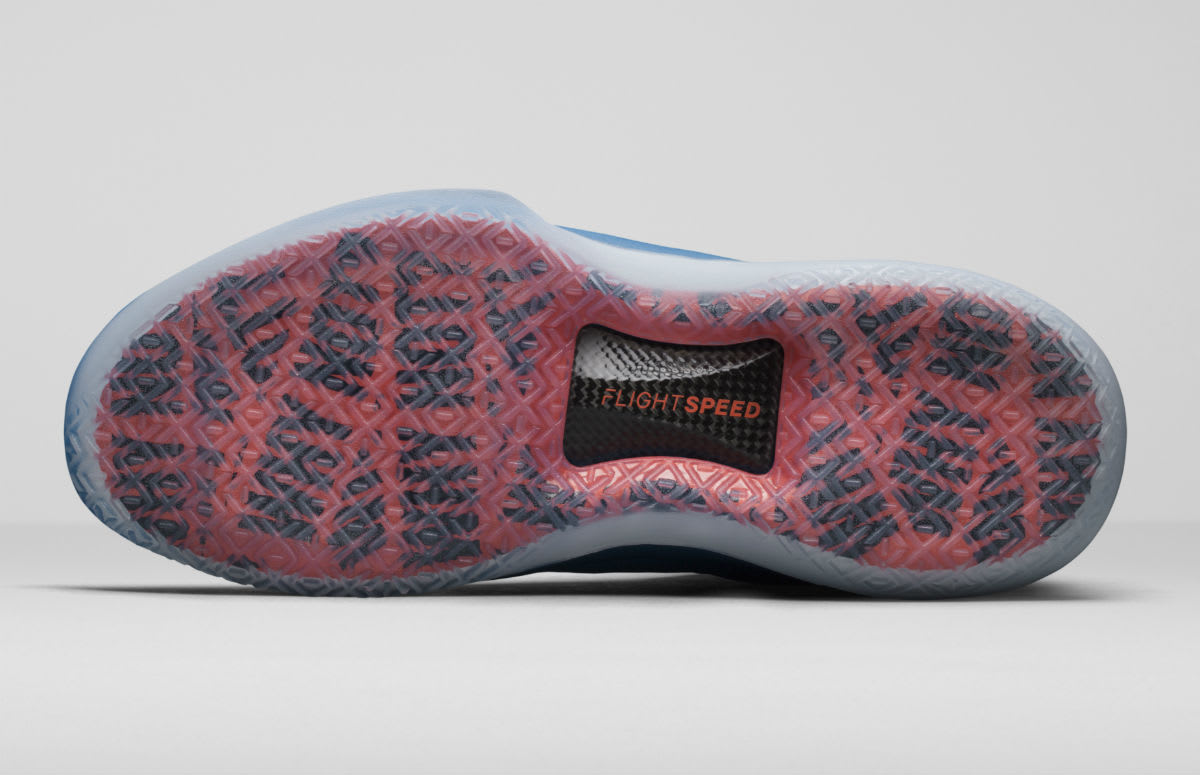 Air Jordan 32 Russell Westbrook Why Not? PE Release Date Sole AA1253-400