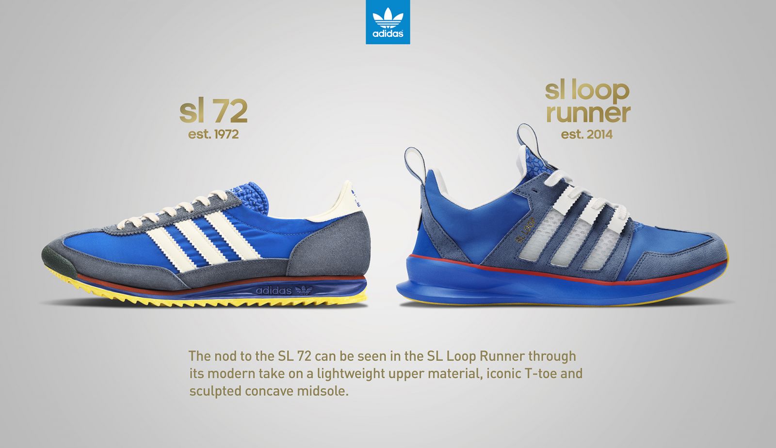 From 1972 to 2014: adidas Originals SL Loop Runner 'SL '72' | Sole Collector