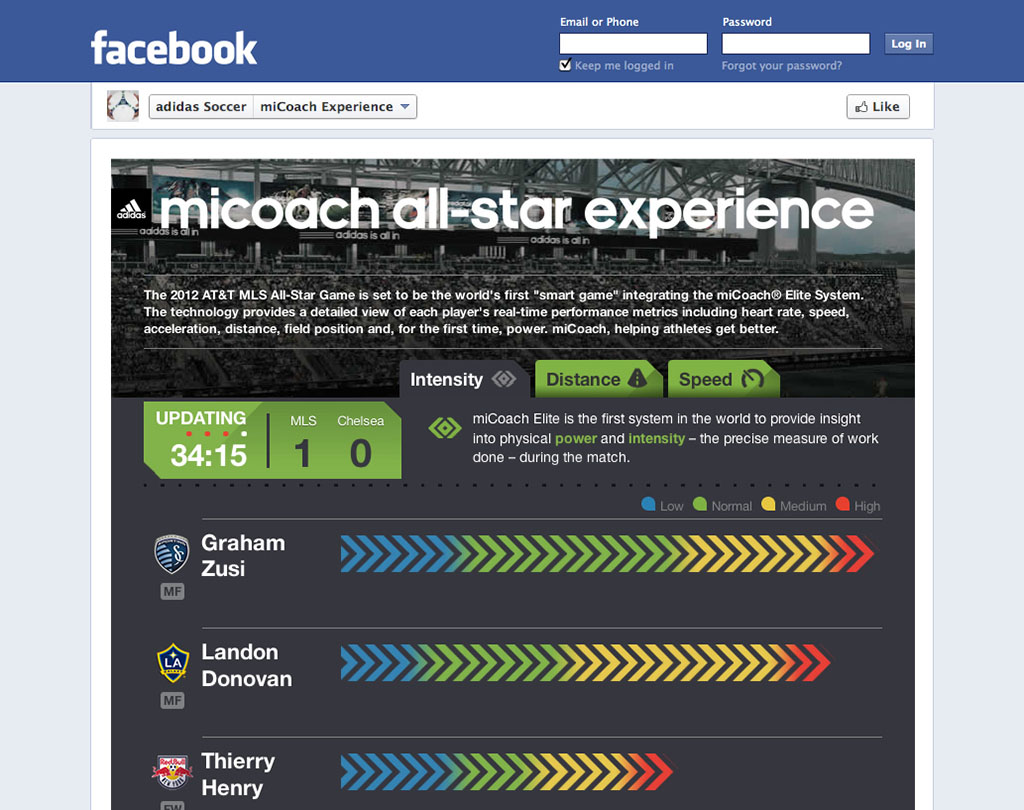 adidas miCoach System FB Experience Players