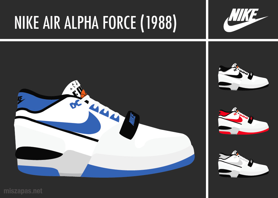 nike flight shoes history