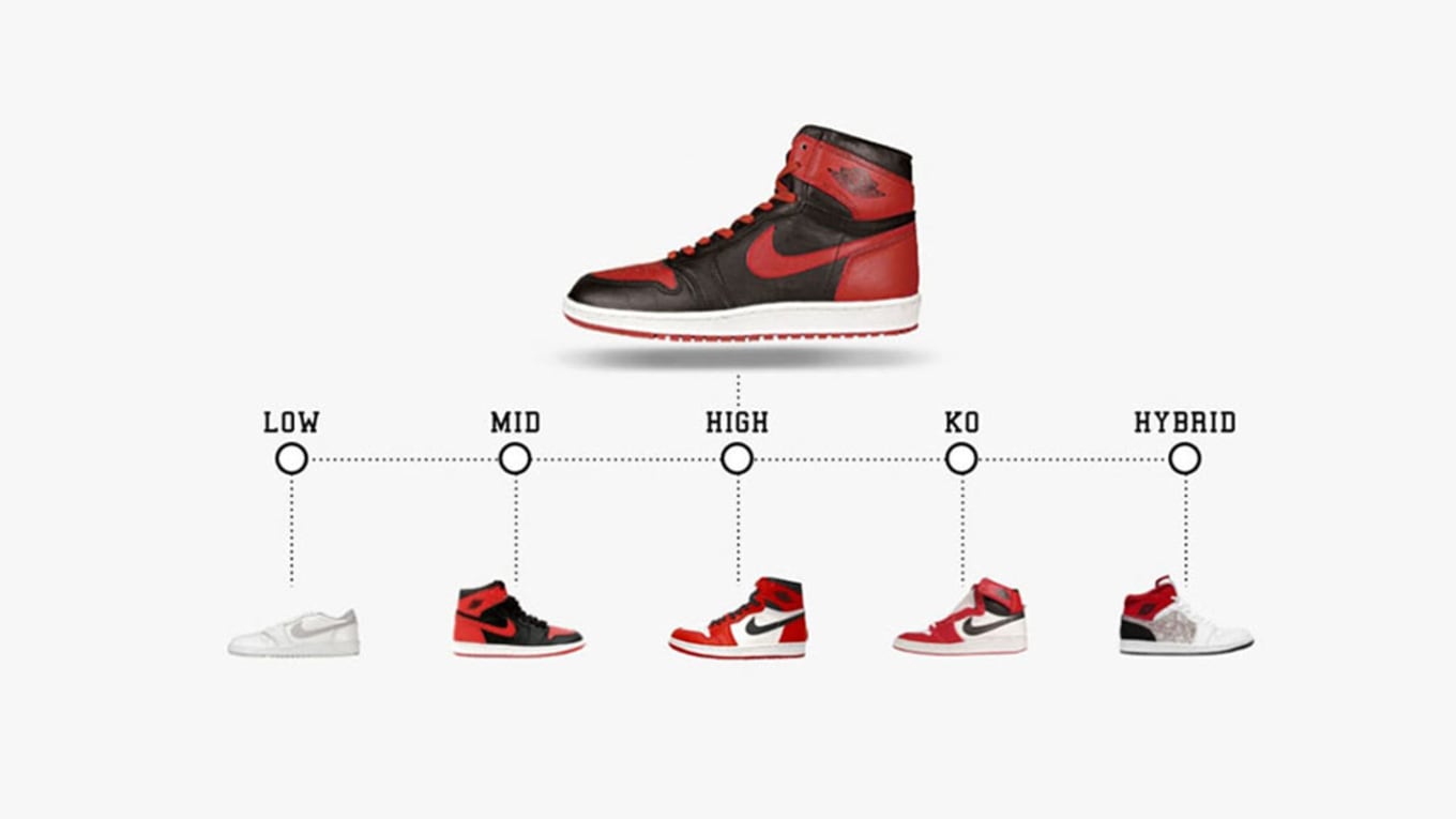 air jordan 1 mid and high