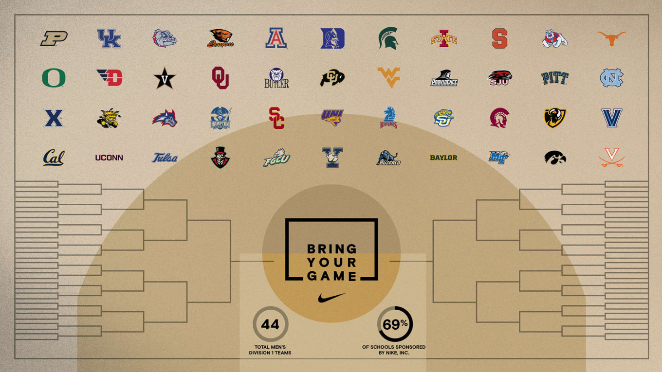 How many teams from each conference make the ncaa tournament