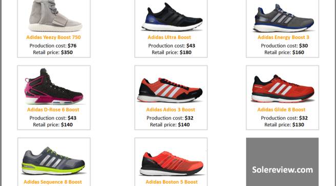 how much does it cost to make ultra boost