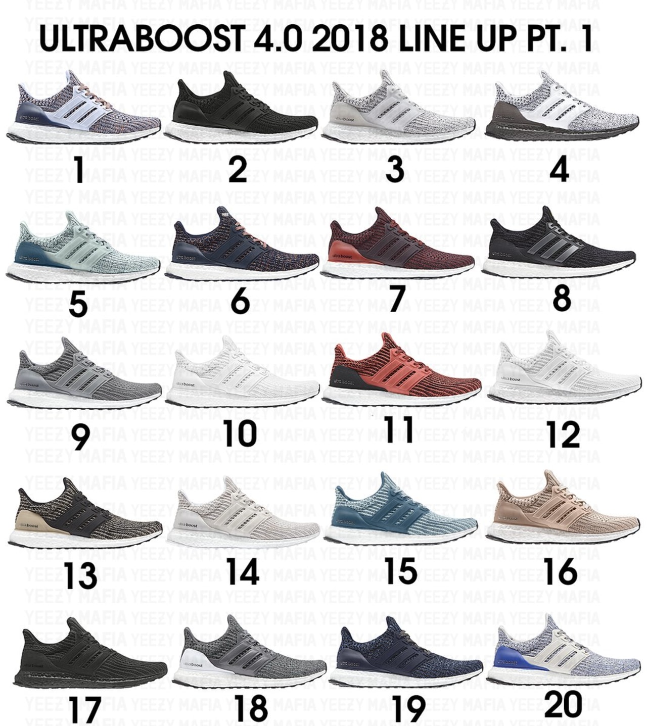 Adidas Ultra Boost 2018 Releases | Sole 