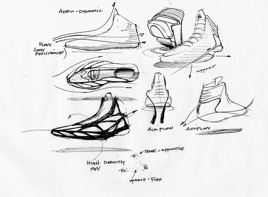 Sketch Work // adidas adiZero Crazy 