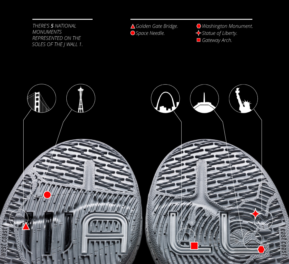 Breaking Down the adidas J Wall 1 with Designer Robbie Fuller | Sole ...