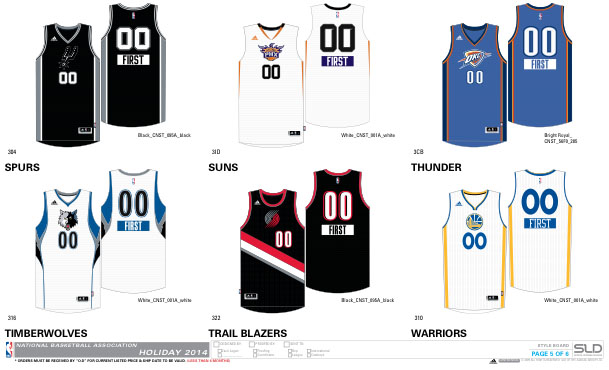 An Early Look at Next Season's NBA Uniforms