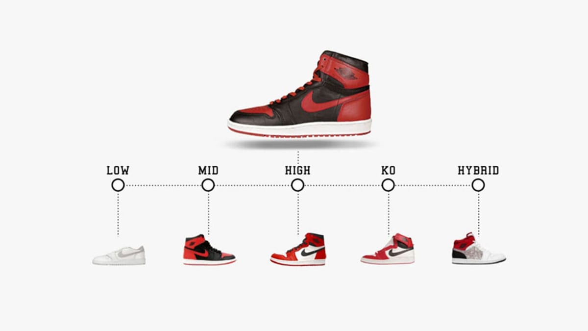 air jordan mid and high