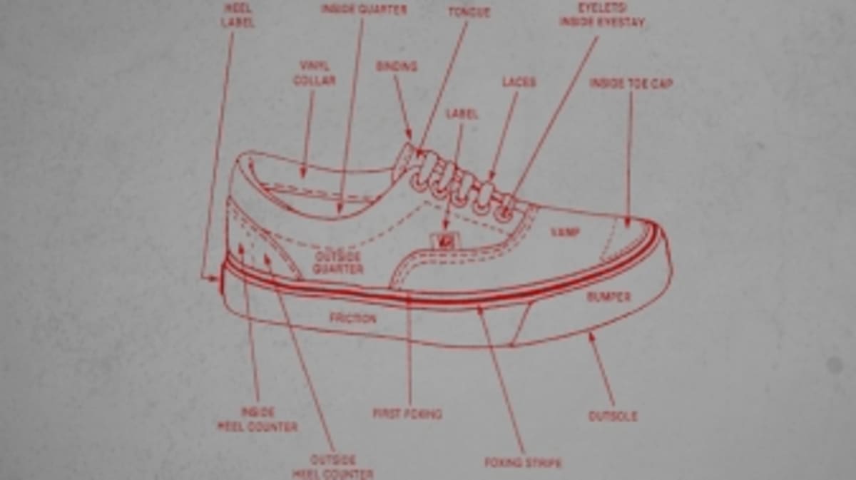 entities skate shoes