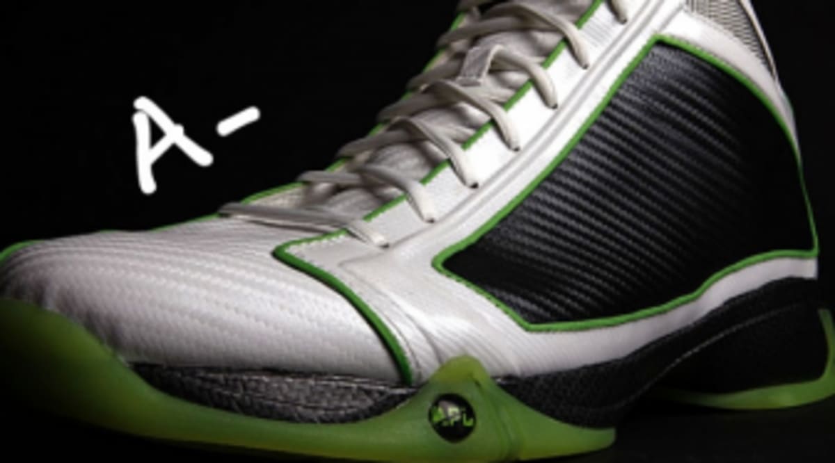 Performance Review: Athletic Propulsion Labs Concept 1 | Sole Collector