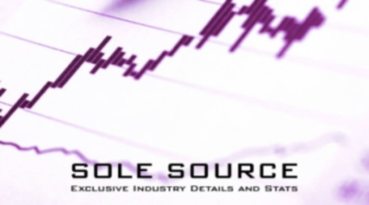 Sole Source Q2 2010 Footwear Sales Sole Collector