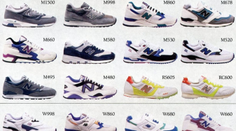 new balance womens retro