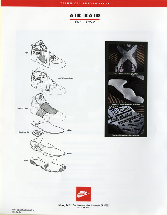 FOR OUTDOOR USE ONLY: A Brief History of the Nike Air Raid