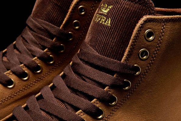 SUPRA Thunder Duck Twill Shoes (1)