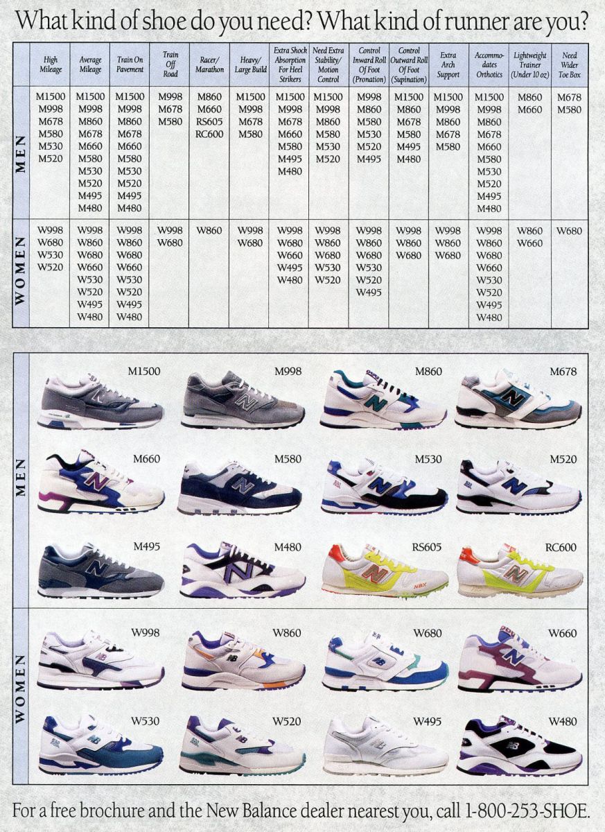 Vintage Ad New Balance Running 1993 Complex