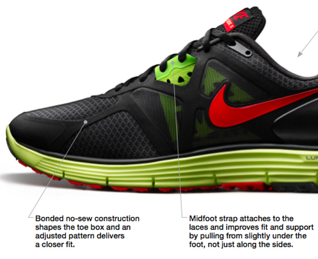 First Look: Nike LunarGlide+ 3 | Collector