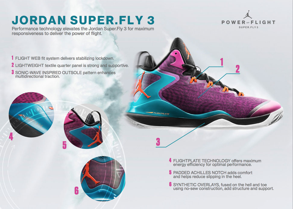 Jordan flight plate precio hot sale