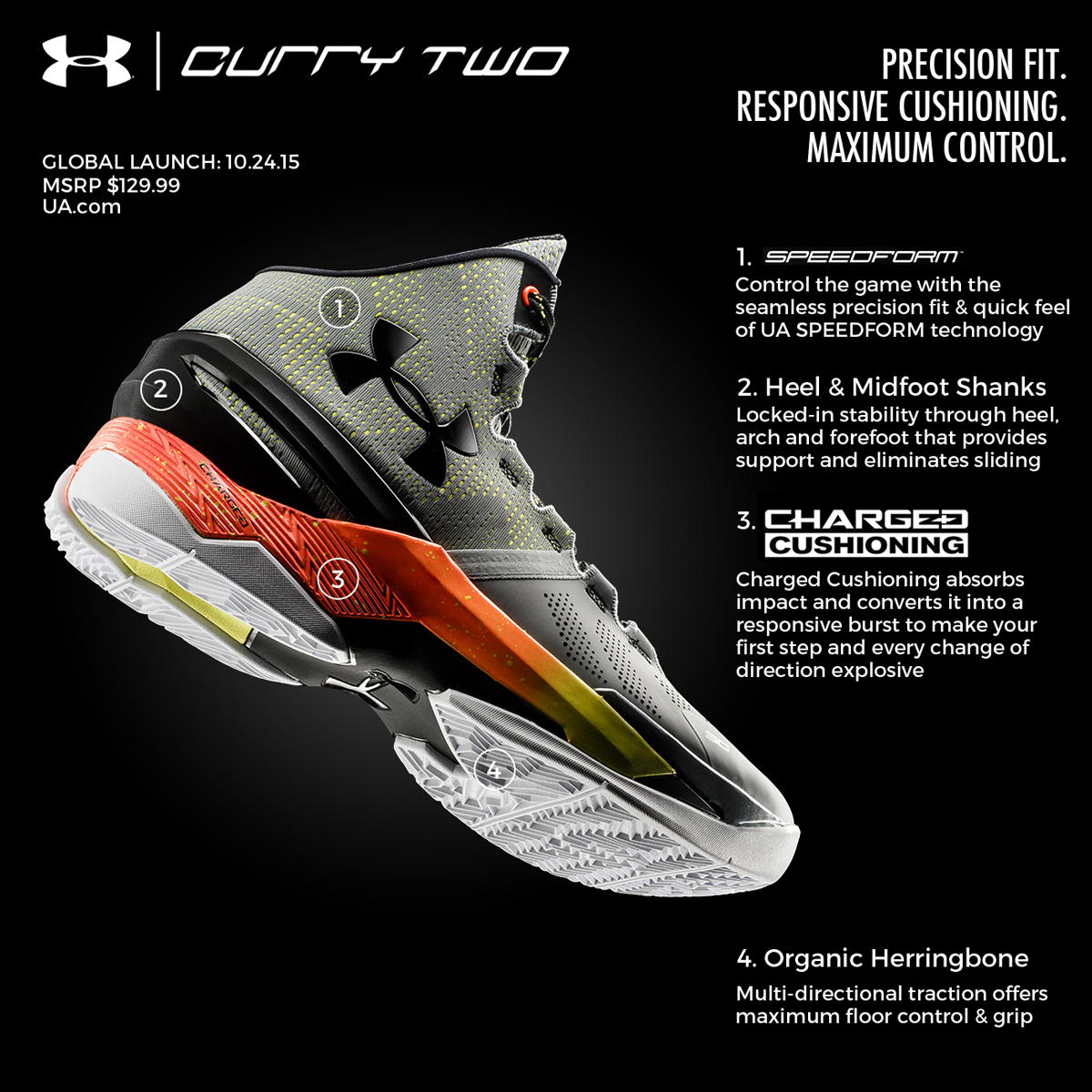 under armour curry 2 price