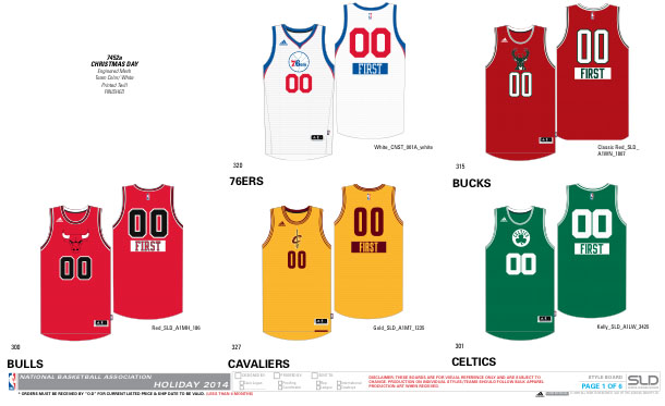 Next Season's NBA Christmas Day Jerseys Released