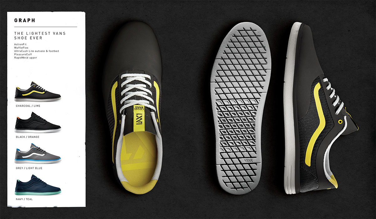 Vans LXVI Lookbook Graph