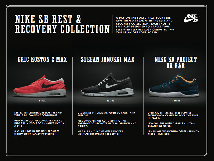 Nike SB Rest and Recovery Collection for Spring 2014