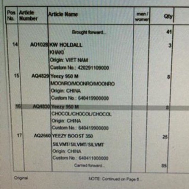 yeezy sku number