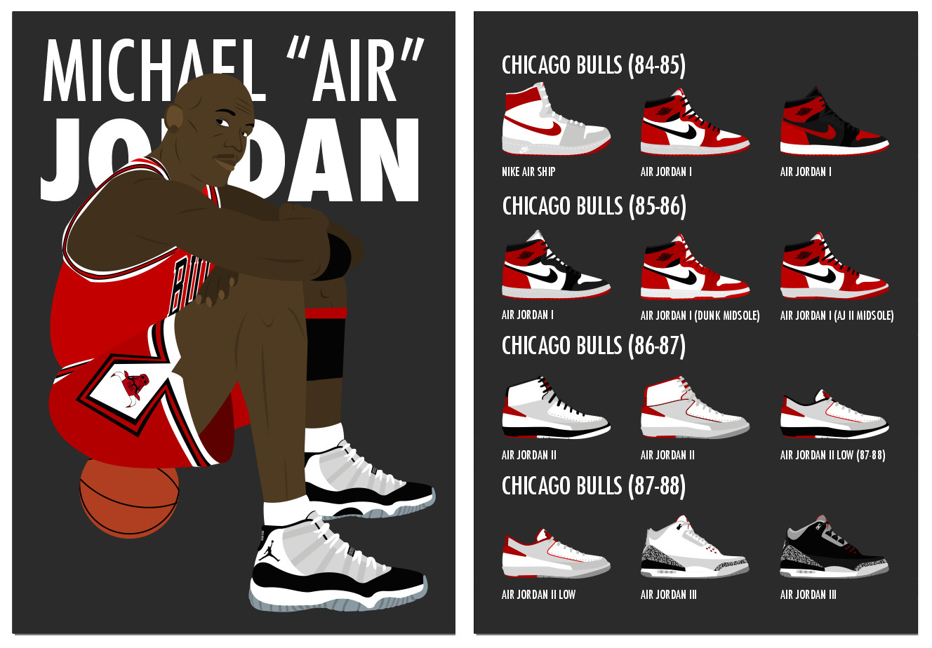 История air jordan. Dunk и Jordan разница. Air Jordan плакат. Проверка Air Jordan Low logo. Air перевод картинка.