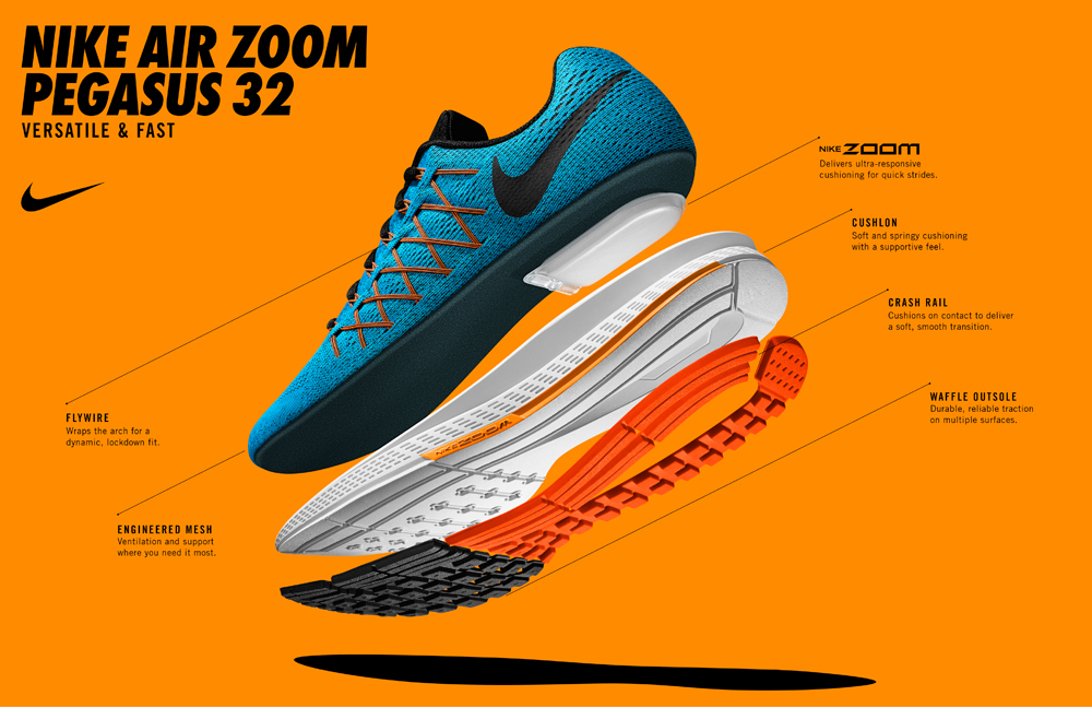 Nike's Fastest Running Sneakers Ever 