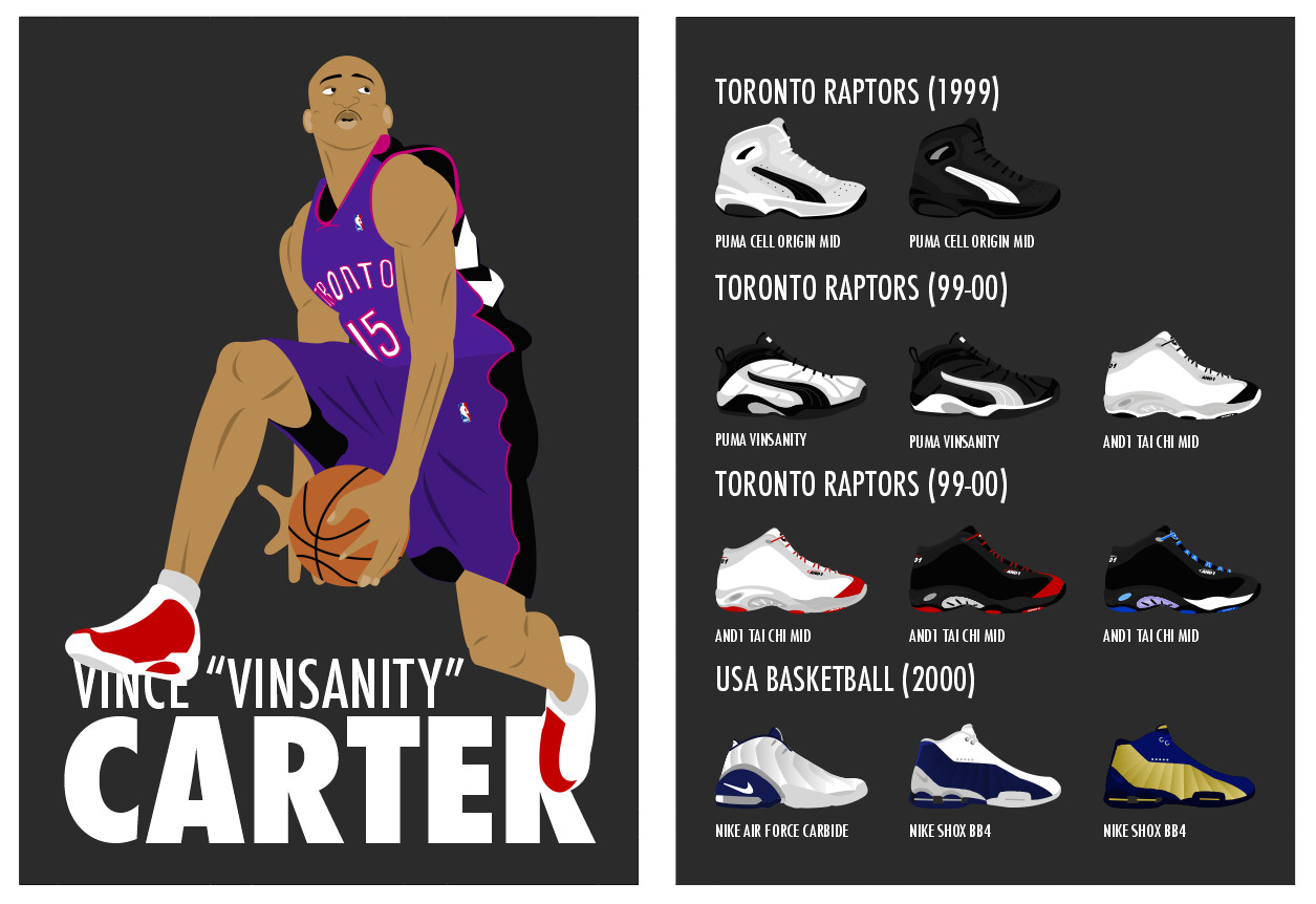 vince carter vinsanity shoe