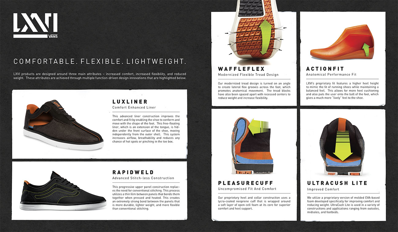 Vans LXVI Lookbook - Tech Sheet