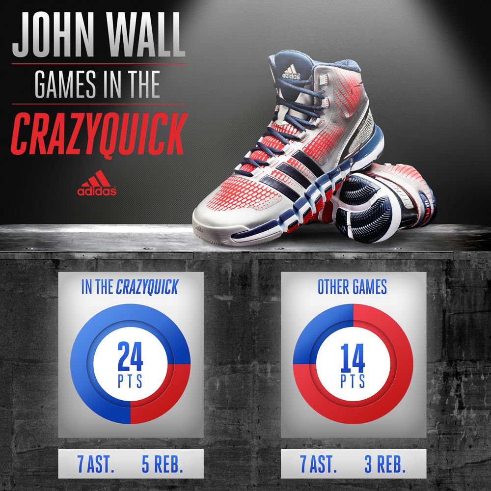 adidas crazyquick john wall