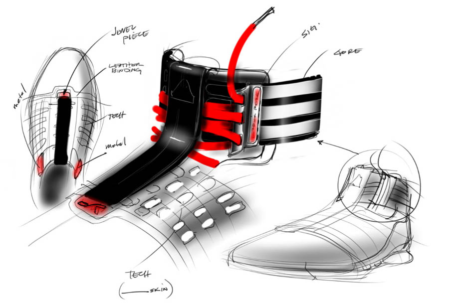 adidas adiZero Rose 2 - Official Imagery & Sketches