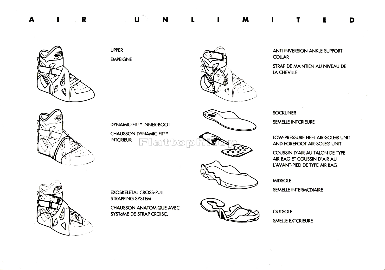 chris webber nike air unlimited