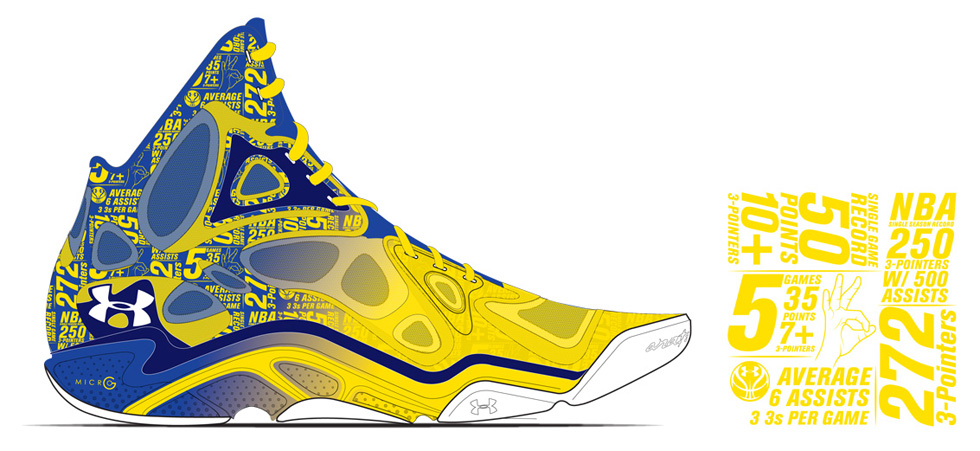 Under Armour Graphic Anatomix Spawn The Zone Stephen Curry PE