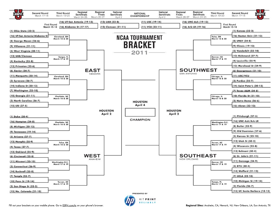 2011 NCAA Tournament Bracket