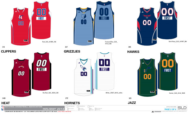 An Early Look at Next Season's NBA Uniforms