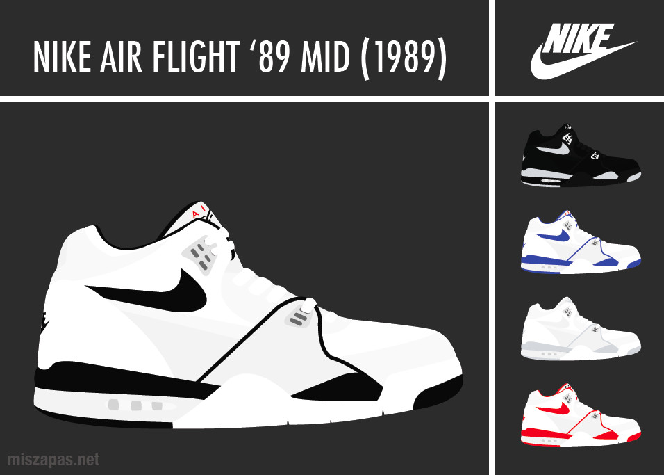 nike air flight history