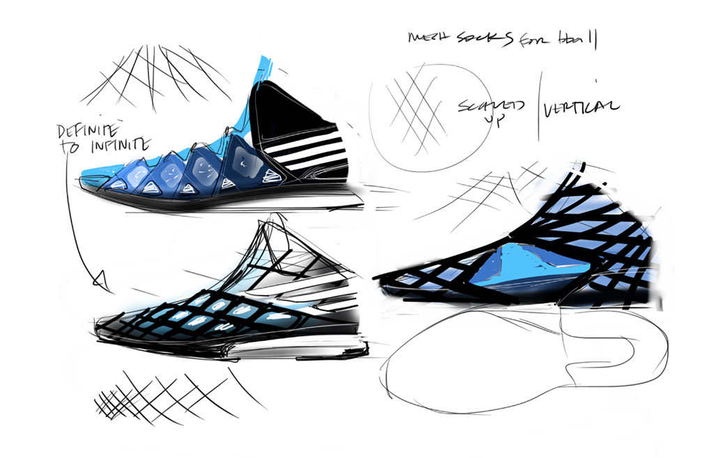 adidas Crazylight Boost Sketch (5)