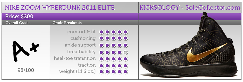 Nike Zoom Hyperdunk 2011 Elite 
