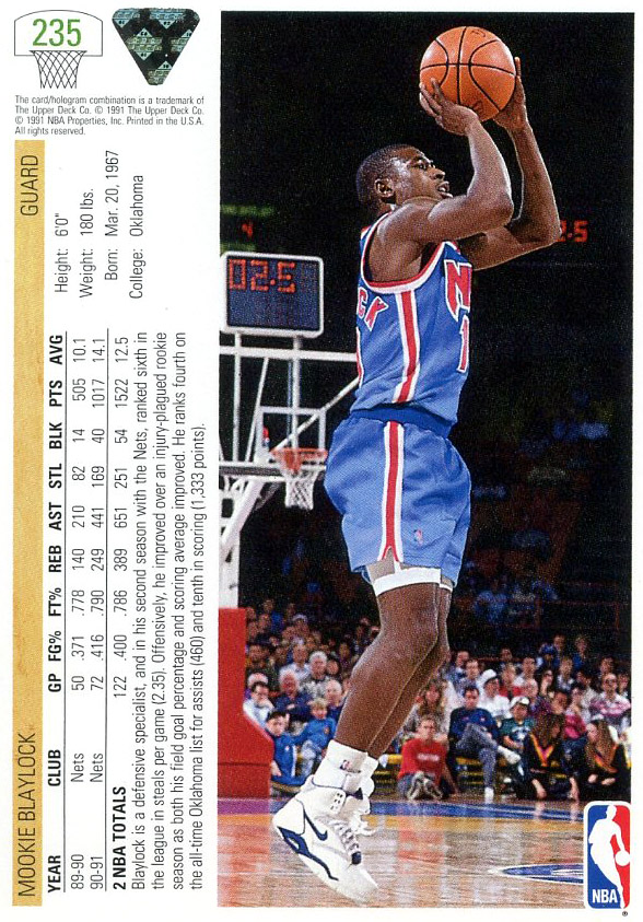 New Jersey Nets Basketball Mookie Blaylock Sports Trading Cards for sale