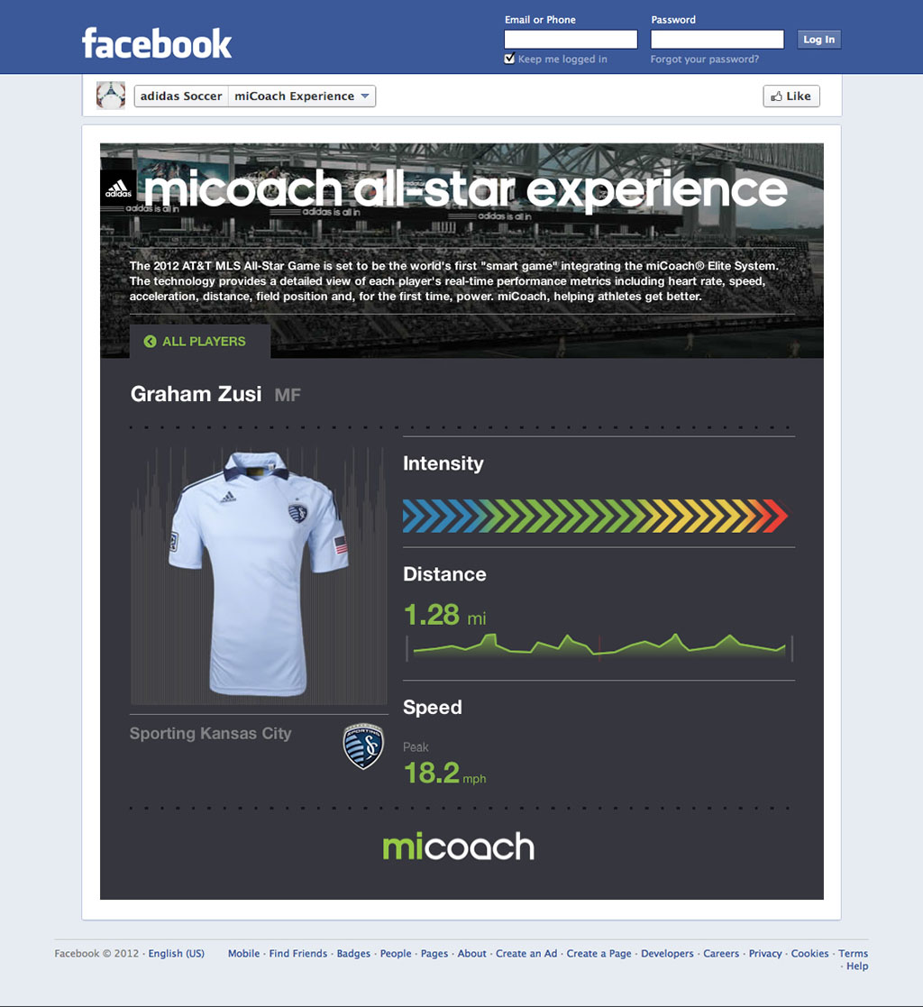 Система fb. Adidas MICOACH Elite и MLS.