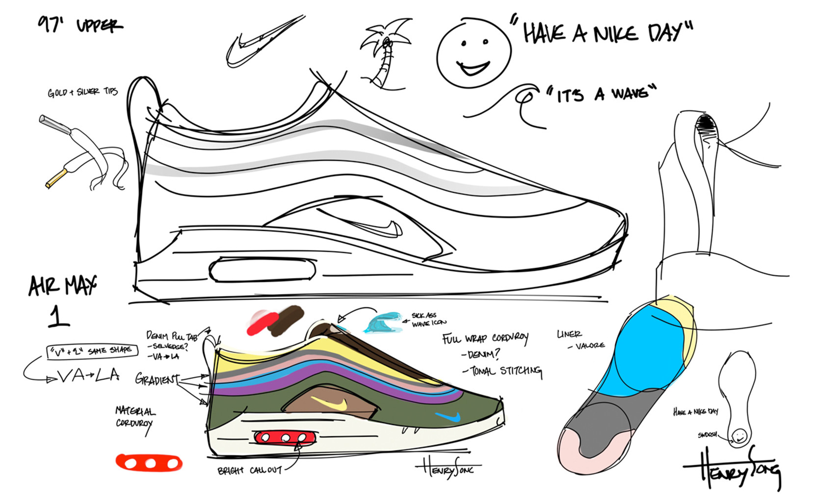 Sean Wotherspoon x Nike Air Max 1/97 VF Design Process | Sole 
